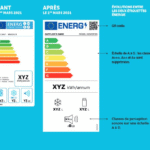 Comment Décrypter la Nouvelle Étiquette Énergie de l’Électroménager en France ? (Le Guide Complet)